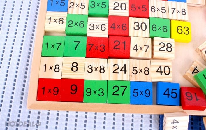 Phương Pháp Dạy Bé Cách Học Bảng Cửu Chương Hiệu Quả Nhất