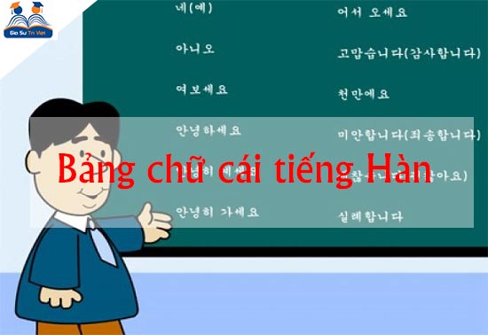 Bảng Chữ Cái Tiếng Hàn Và Cách Đọc Đúng Chuẩn