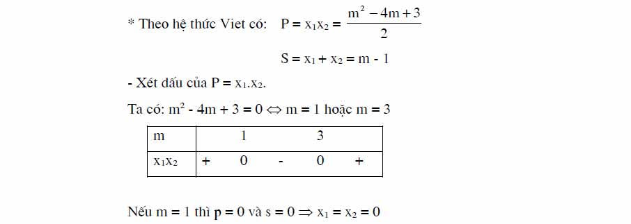 định lý viet