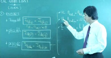 giao-vien-day-hoa-gioi-tphcm