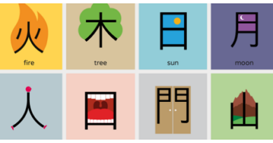 300-cau-giao-tiep-tieng-trung