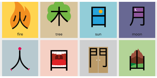 [EBOOK] 300 Câu Tiếng Trung Giao Tiếp Thông Dụng